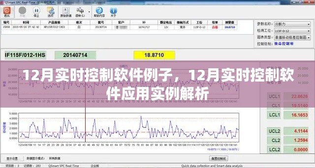 12月实时控制软件应用实例解析，从例子看实时控制软件的运作