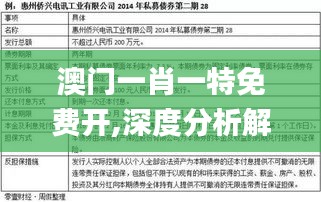 澳门一肖一特免费开,深度分析解释定义_黄金版14.682