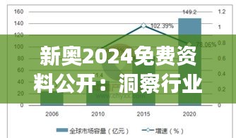 新奥2024免费资料公开：洞察行业趋势与实践指南