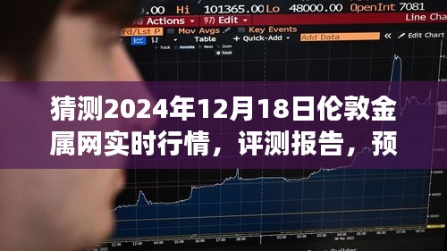 揭秘伦敦金属网实时行情，预测未来，深度解读与评测报告