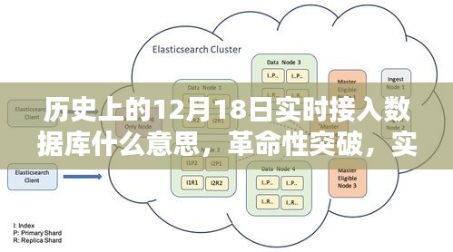 实时接入数据库重塑历史与未来，科技新纪元的革命性突破（12月18日）