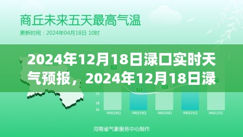 2024年12月18日渌口实时天气预报，洞悉未来天气变化，保障您的生活