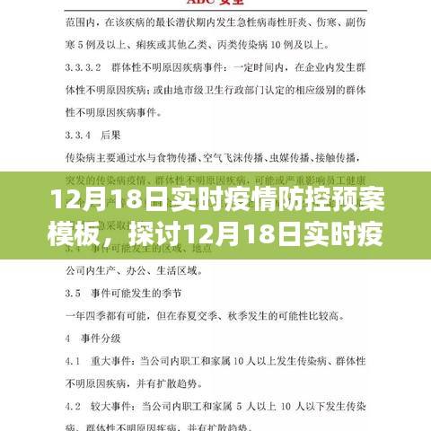 多维度视角下的观点碰撞与个人立场，探讨12月18日实时疫情防控预案模板