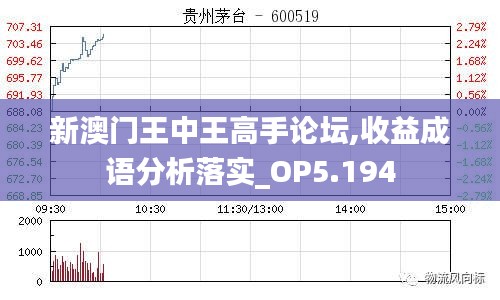 新澳门王中王高手论坛,收益成语分析落实_OP5.194