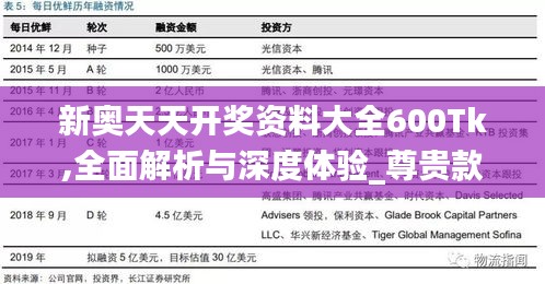 新奥天天开奖资料大全600Tk,全面解析与深度体验_尊贵款7.636