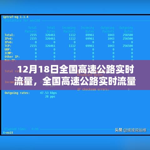 全国高速公路实时流量查询指南，初学者与进阶用户适用（12月18日更新）