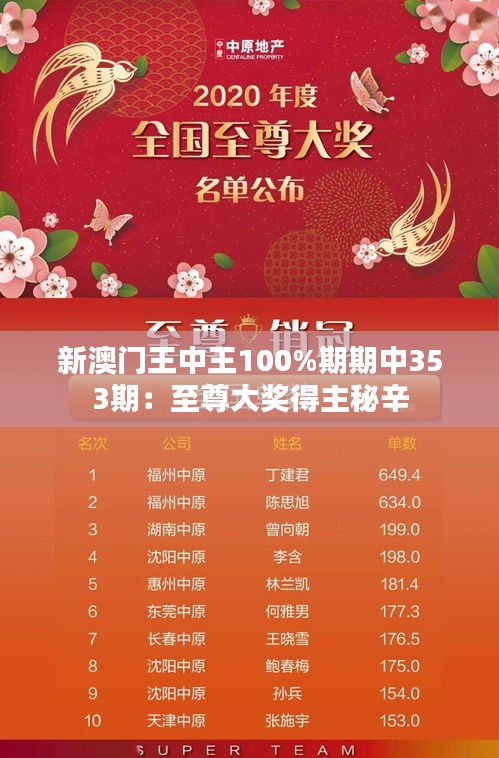 新澳门王中王100%期期中353期：至尊大奖得主秘辛