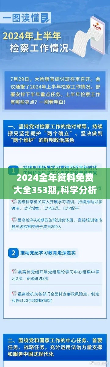 2024全年资料免费大全353期,科学分析解释定义_V版1.661