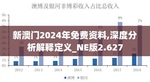 新澳门2024年免费资料,深度分析解释定义_NE版2.627