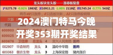 2024澳门特马今晚开奖353期开奖结果,理论分析解析说明_Advance17.768