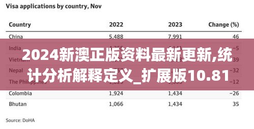 2024年12月18日 第13页