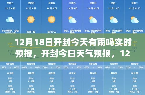 开封今日天气预报，12月18日雨情实时更新与预报