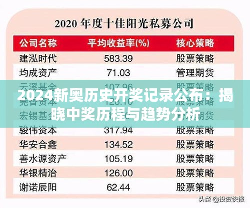 2024新奥历史开奖记录公布：揭晓中奖历程与趋势分析