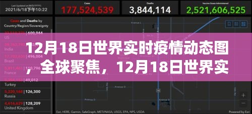 全球聚焦，12月18日世界实时疫情动态图及分析报告