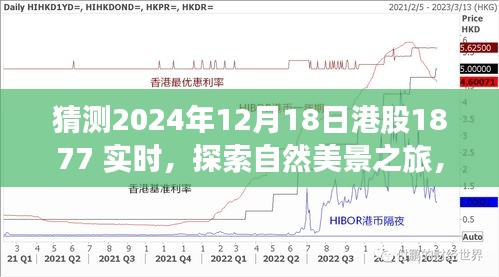 心灵遇见港股与自然交汇，探索港股行情与自然美景之旅（预测日期，2024年12月18日）