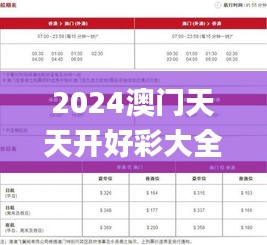 2024澳门天天开好彩大全开奖结果,模型解答解释落实_DX版1.129