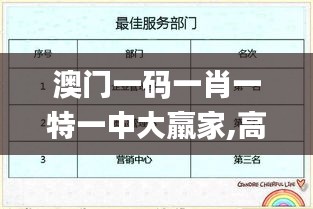 澳门一码一肖一特一中大羸家,高效实施方法解析_PalmOS12.710