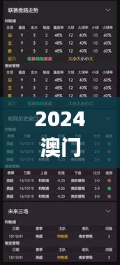 2024澳门天天六开奖彩免费,实时更新解析说明_1440p110.315