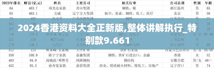 2024香港资料大全正新版,整体讲解执行_特别款9.661