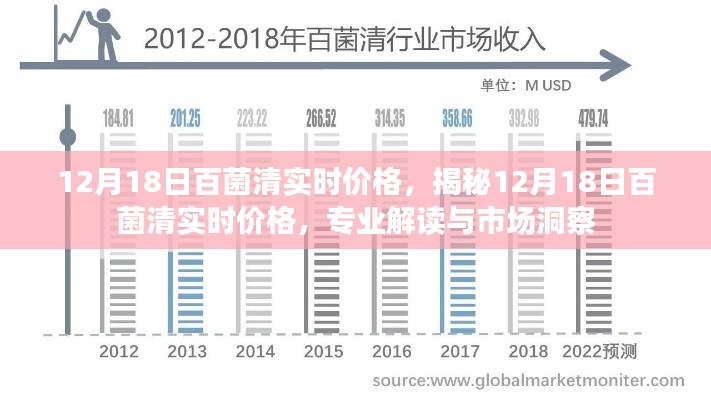 钝学累功