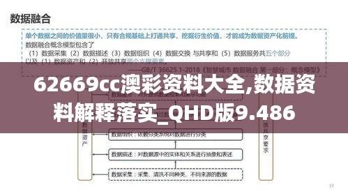 62669cc澳彩资料大全,数据资料解释落实_QHD版9.486