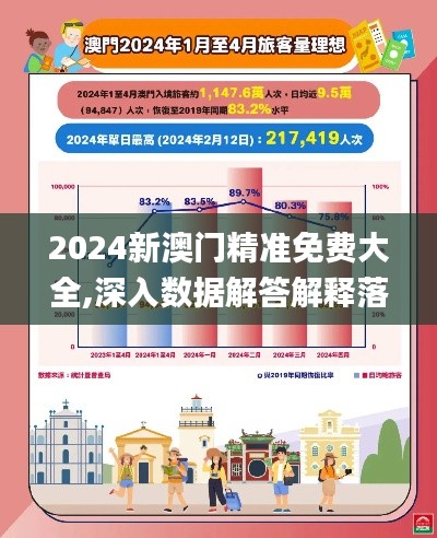 2024新澳门精准免费大全,深入数据解答解释落实_UHD版6.507