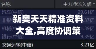 新奥天天精准资料大全,高度协调策略执行_Phablet1.279