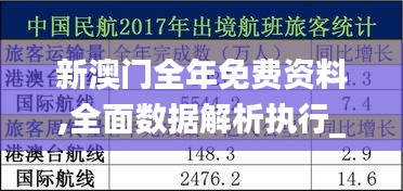 新澳门全年免费资料,全面数据解析执行_PalmOS11.972