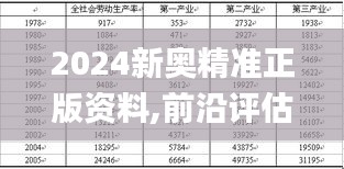 2024新奥精准正版资料,前沿评估说明_精英版5.471