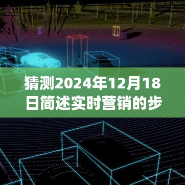 揭秘未来营销趋势，实时营销步骤展望至2024年12月18日简述与揭秘