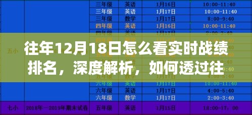 透过历史视角看待实时战绩排名，深度解析往年12月18日的战绩排名观察方法。