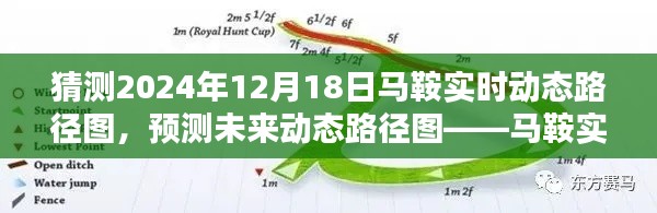 初学者与进阶用户必备的马鞍实时动态路径图制作指南，预测未来动态路径图，揭秘2024年马鞍实时动态路径图猜测技巧