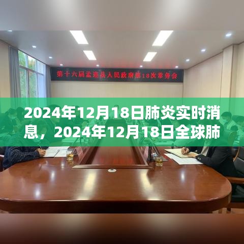 全球肺炎疫情实时消息综述（2024年12月18日更新）