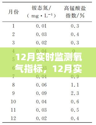 衣不兼彩