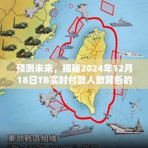 揭秘TB实时付款人数背后的趋势与力量，预测未来，聚焦2024年12月18日数据展望