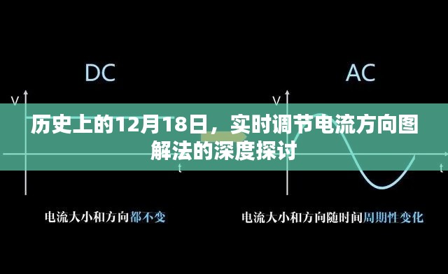 深度探讨，历史上的电流方向图解法的实时调节与演变