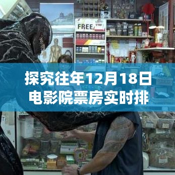 深度解析，历年12月18日电影院票房实时排行榜及其影响力