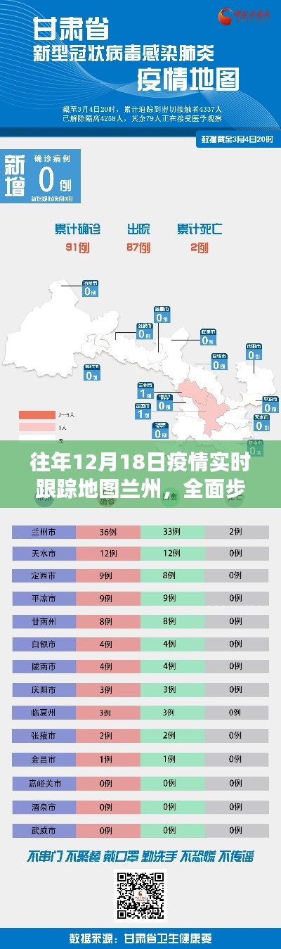 往年12月18日兰州疫情实时跟踪地图指南，全面步骤解析