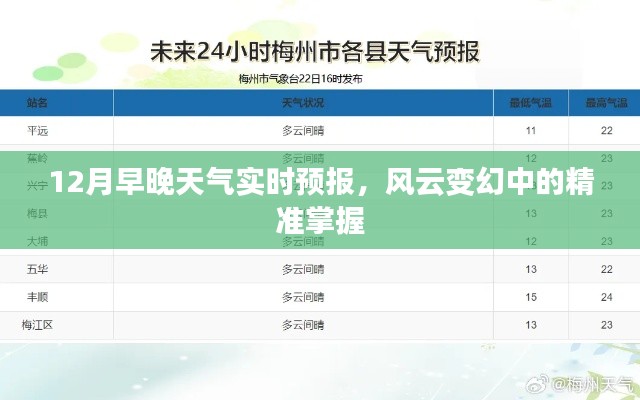 风云变幻中的精准掌握，12月实时天气预报