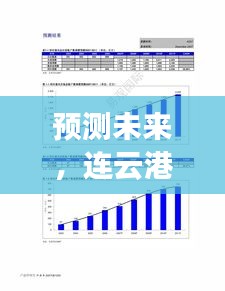 连云港2024年疫情预测与实时图片查询概览