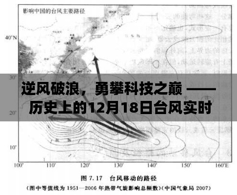 逆风破浪勇攀科技之巅，台风实时路径查询网成长故事与启示