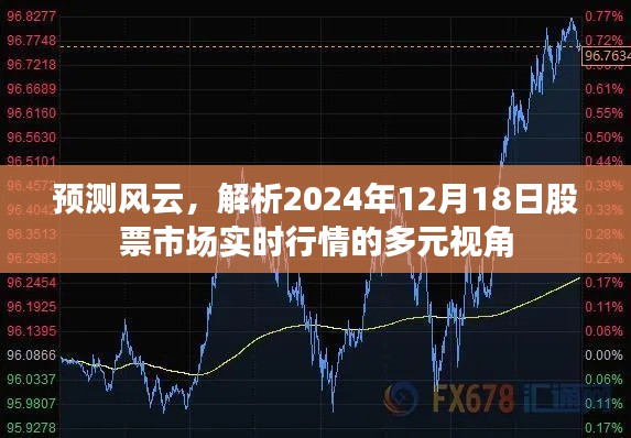 多元视角解析，预测风云中的股票市场实时行情——2024年12月18日洞察