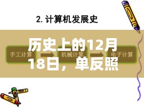 单反照片实时在电脑上呈现的技术演变，历史视角下的12月18日回顾