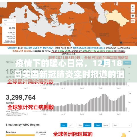 疫情下的暖心日常，美国新冠肺炎实时报道的温馨故事纪实