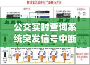 公交实时查询系统信号中断深度解析及应对方案