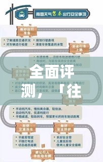 全面评测，安徽亳州天气路况实时查询系统——特性、体验、竞品对比及深度用户分析