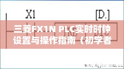 三菱FX1N PLC实时时钟设置与操作教程（初学者入门指南）