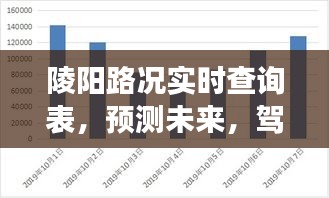 陵阳路况实时查询表，驾驭今日交通，预测未来出行体验