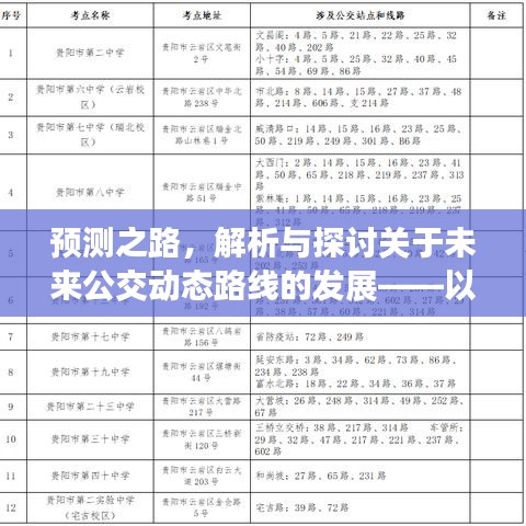 预测之路，以未来公交动态路线发展为中心，解析与探讨至2024年12月22日的发展展望