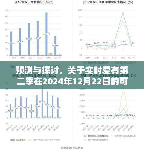 实时爱第二季2024年12月22日回归预测与探讨